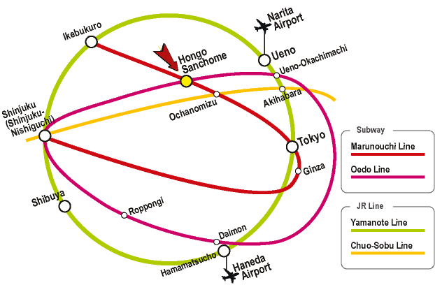 train-access-map